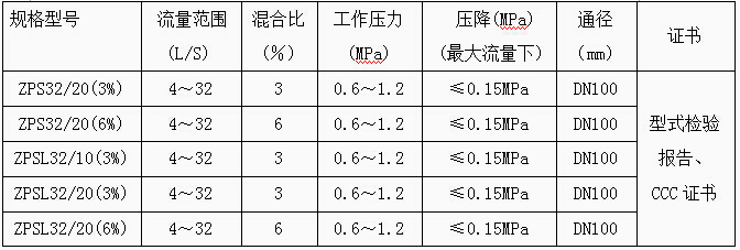 彩乐园(中国)官方网站