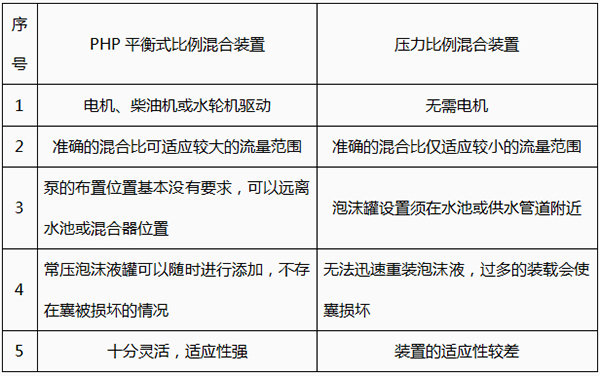 彩乐园(中国)官方网站