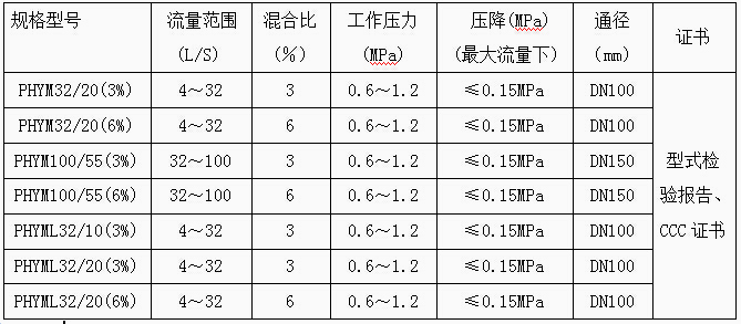 彩乐园(中国)官方网站