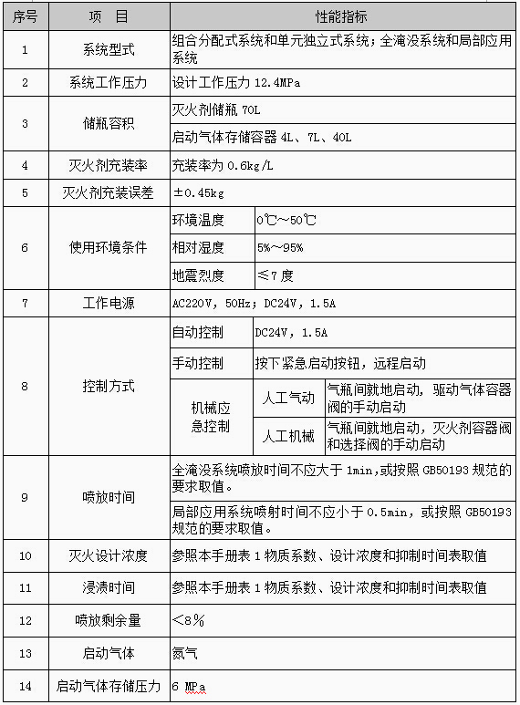 彩乐园(中国)官方网站