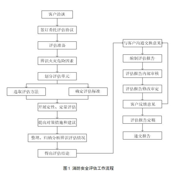 彩乐园(中国)官方网站